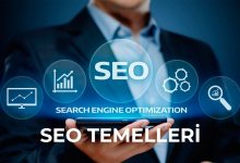 temel seo